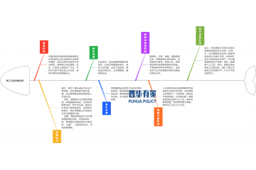 銅工藝品行業將從小規模手工作業邁向大規模集成化、產業化發展