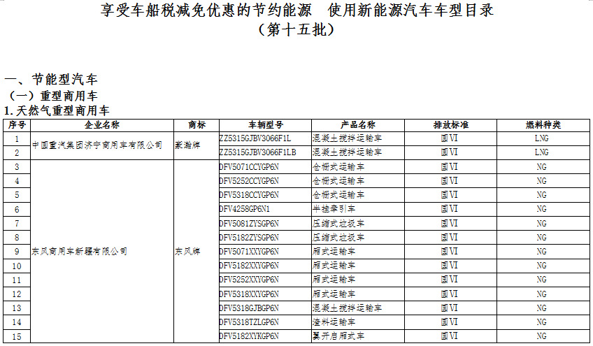 新能源汽車產業鏈深度研究及投資機會分析報告（2020-2026年）(圖4)