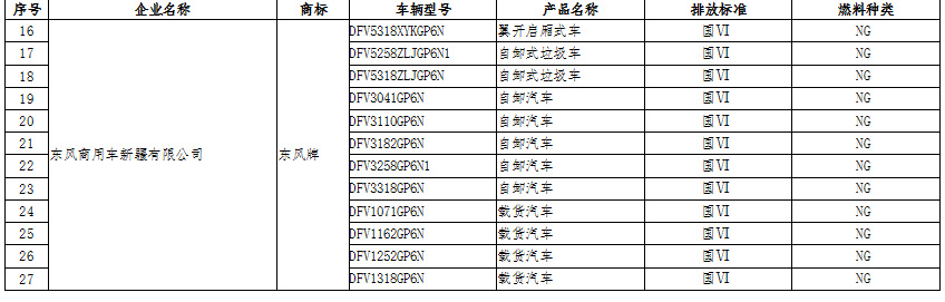 新能源汽車產業鏈深度研究及投資機會分析報告（2020-2026年）(圖5)