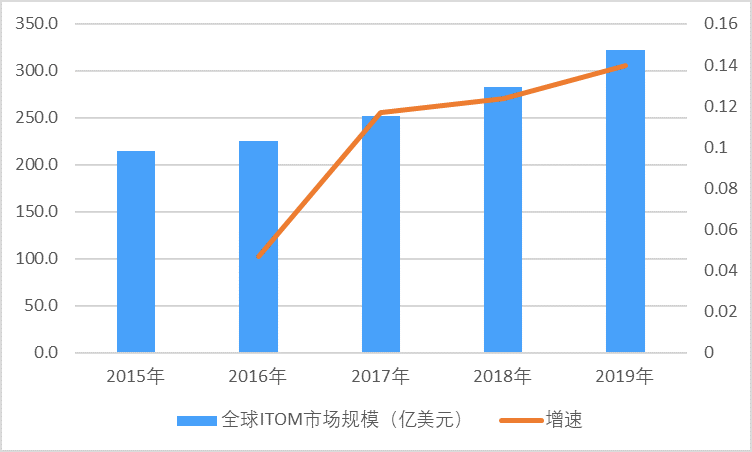 2-200ZZH056311.png
