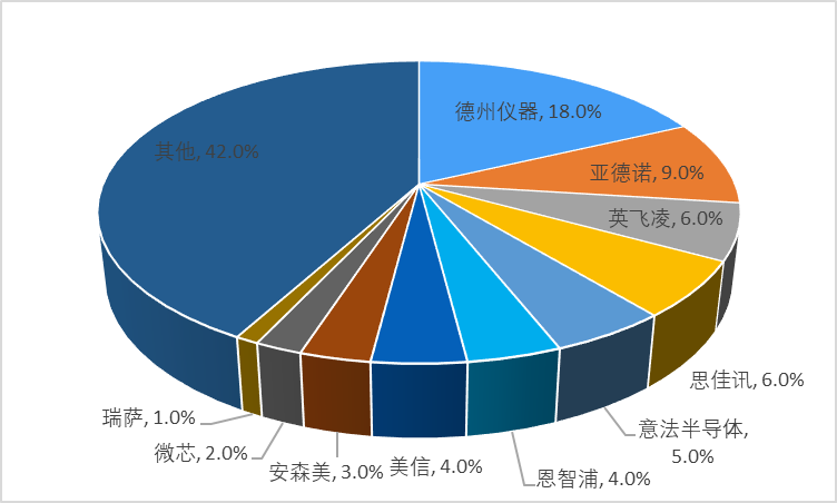 2-20101515595WY.png