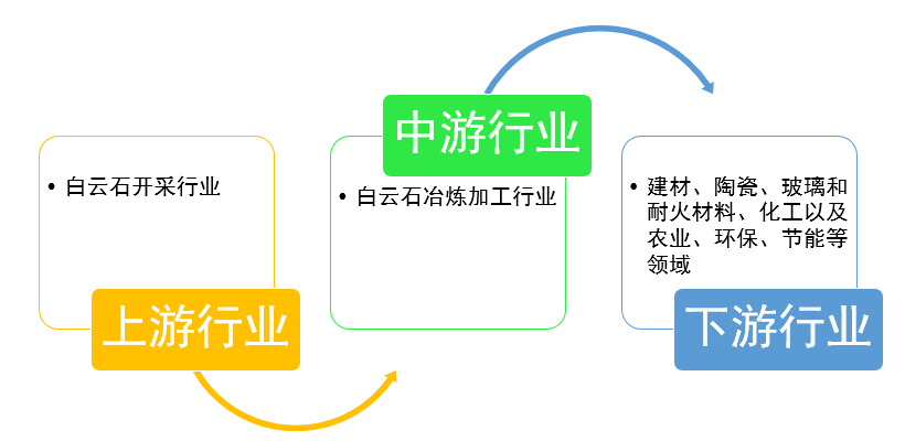 2-201023113235260.png
