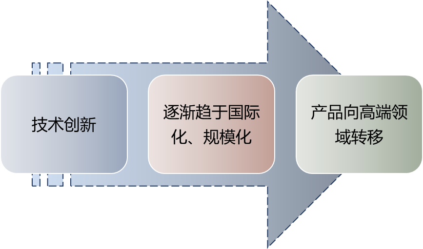 2-20111G543454H.png