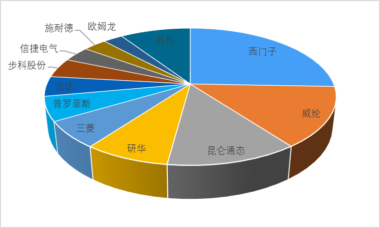 2-20111Q42050A5.png