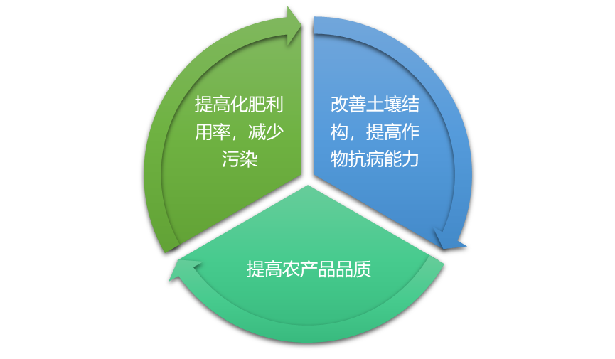 2-201125105442W5.png