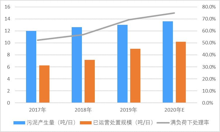 2-201130095411A6.png