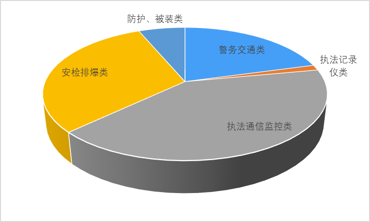 2-20120F6303IF.png