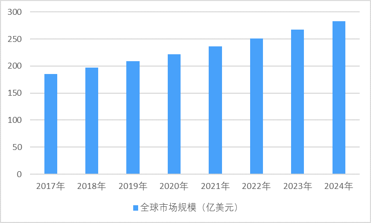 2-201215061534501.png