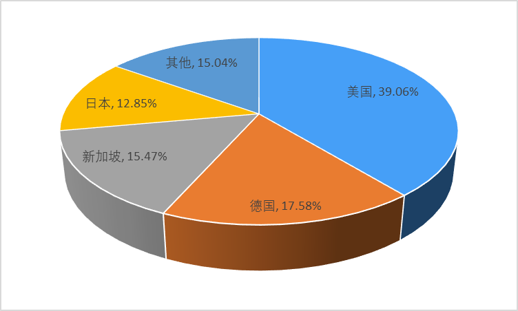 2-20121509195S43.png