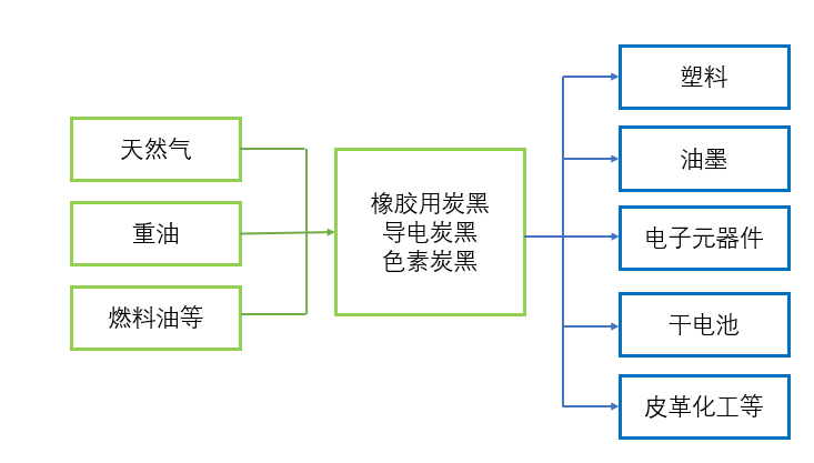 2-210105160A5E3.png