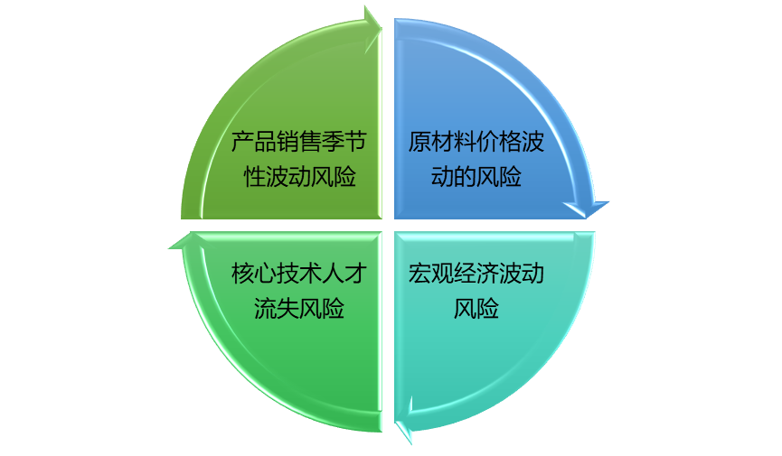2-2101130RUJP.png