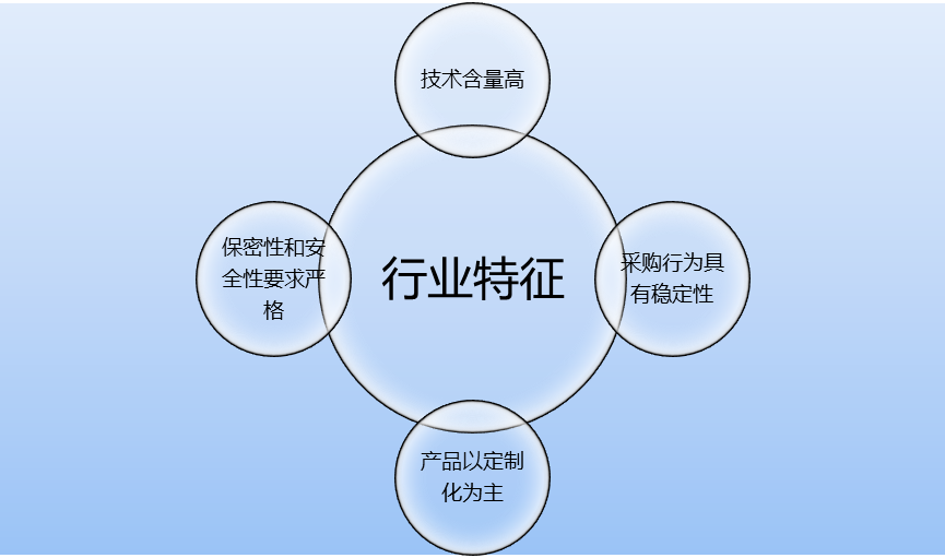 2-2101260J605558.png