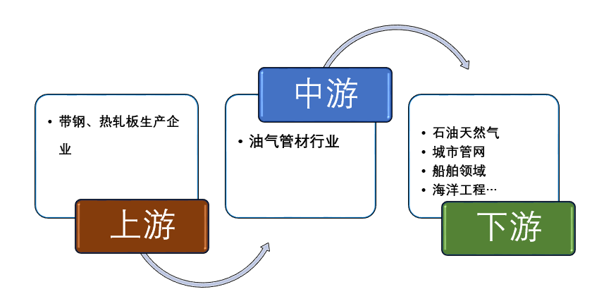 2-2102020FQ05I.png