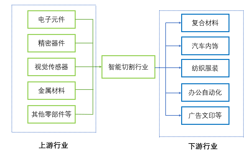 2-21021Q00033S5.png