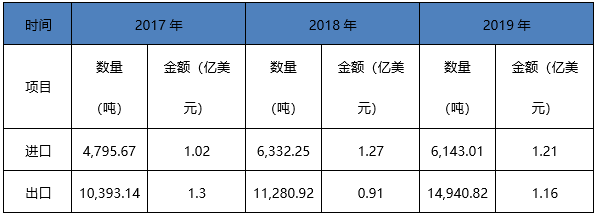 2-21030Q33314I2.png