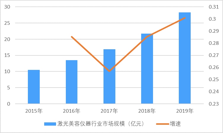 2-21030QQ353511.png