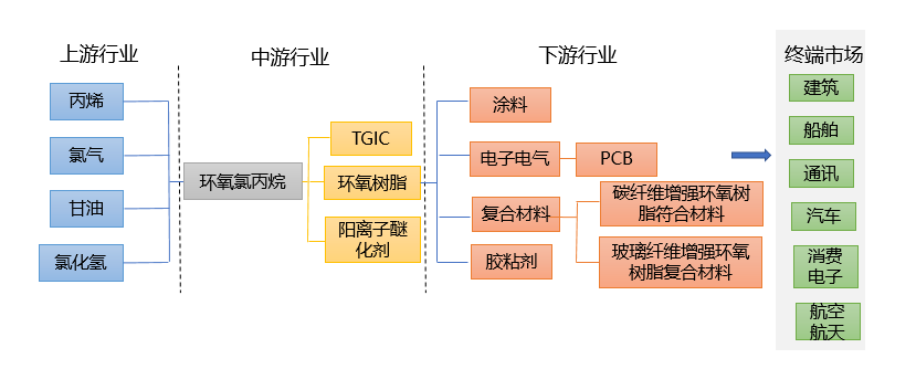 2-21031G534502M.png