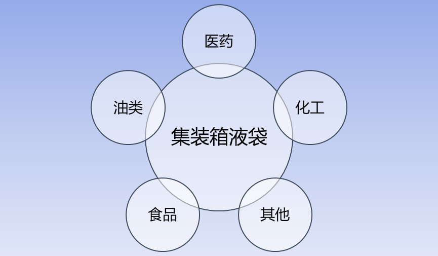 2-21032209253G61.png