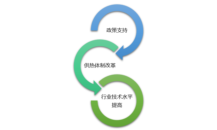 2-210419123301346.png