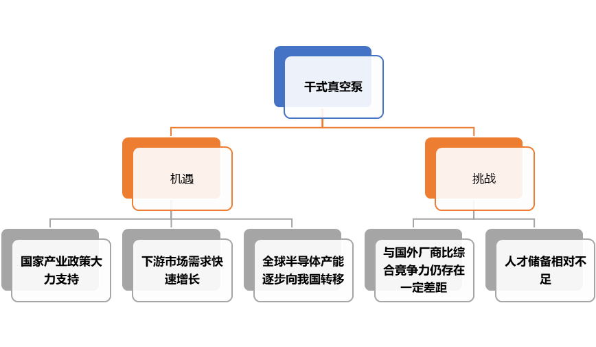 2-210420112241493.png