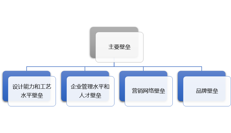 2-21042311542S61.png