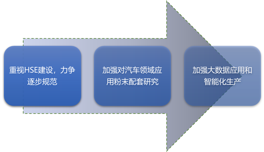 2-2104251222003c.png