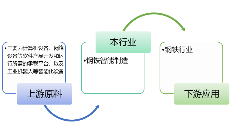 2-210425124532533.png