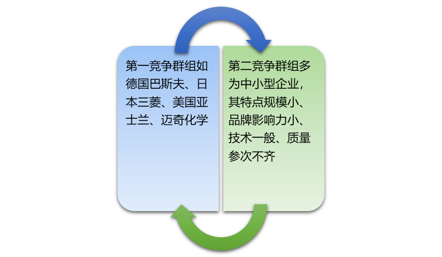 2-210426125540618.png