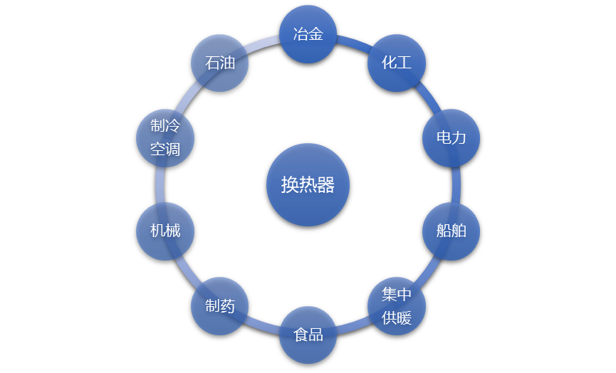 2-210426153535634.png