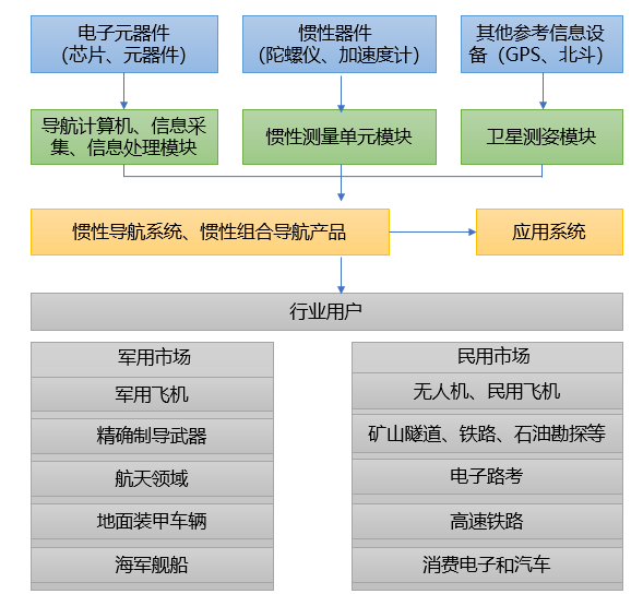 2-21042FA130929.png