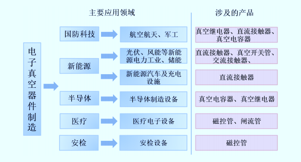 2-21042G205163I.png