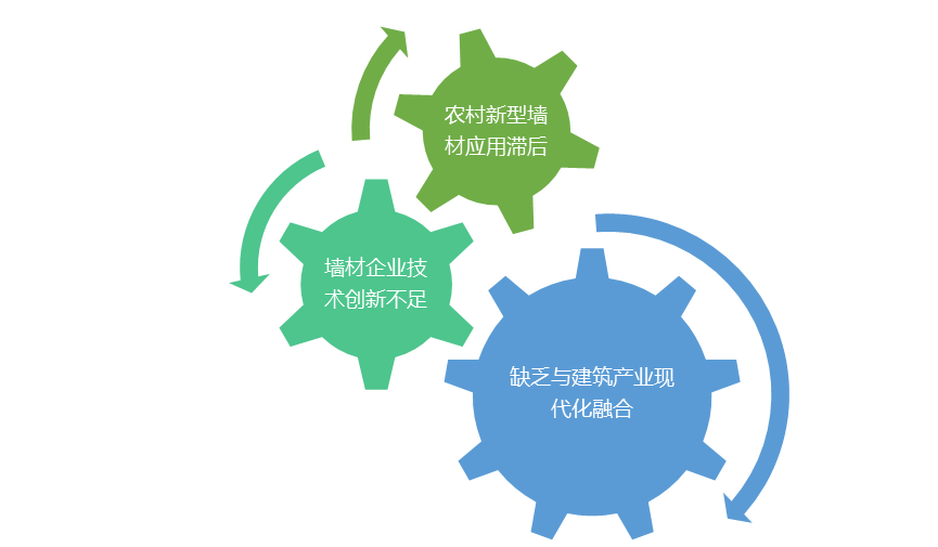 2-210430105535137.png