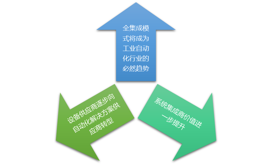 2-210506111531954.png