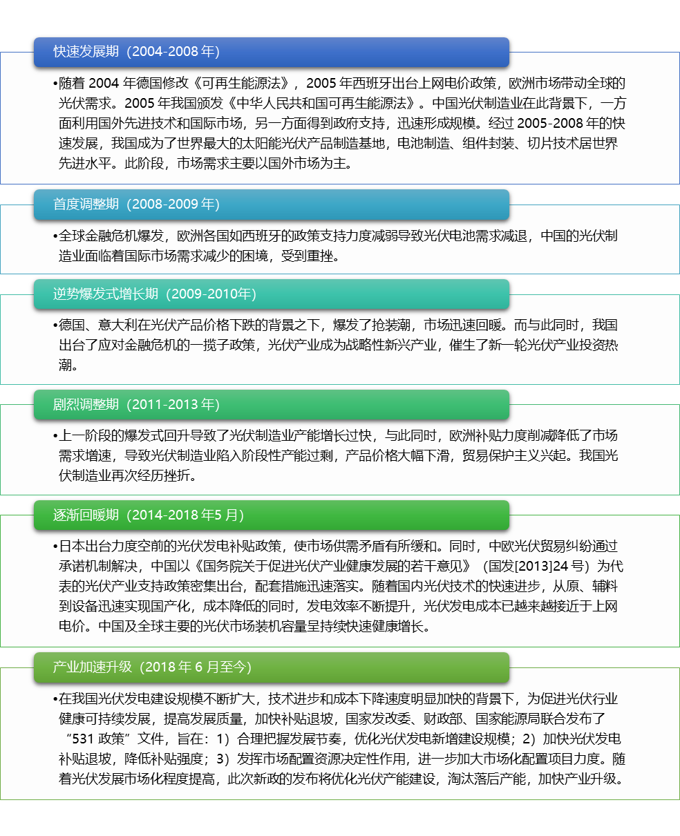 2-210519122R0431.png