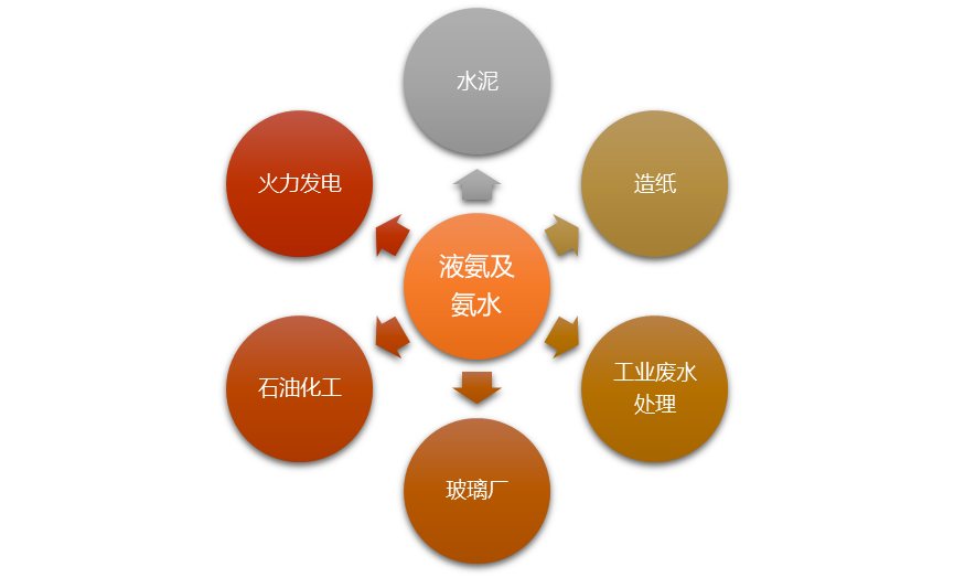 2-210525112615953.png