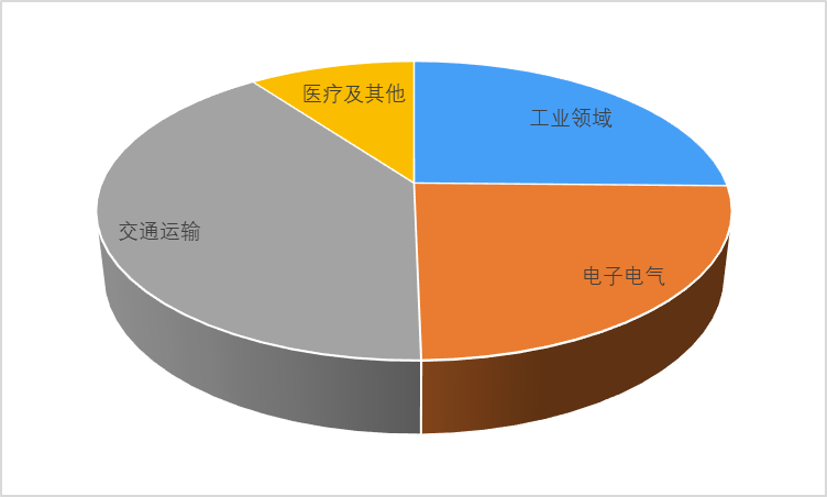 2-21052Q35410T1.png