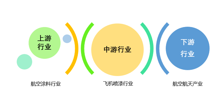 2-210604121344160.png