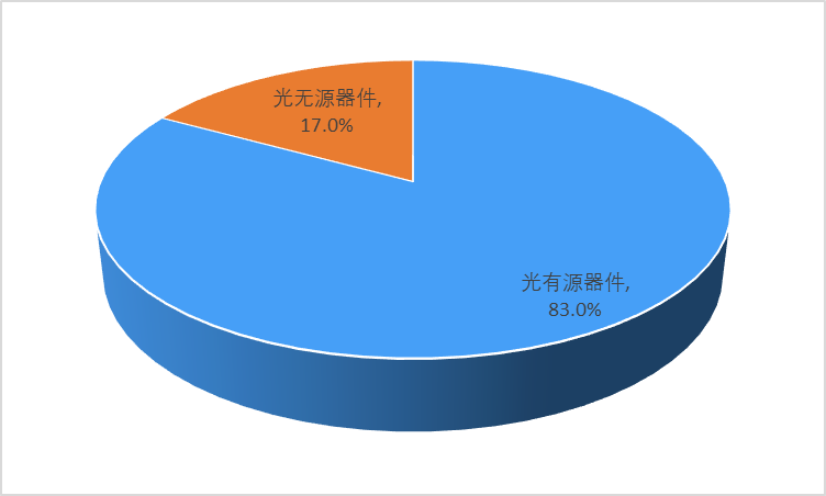 2-21060G205402A.png