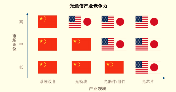 2-21060G20551419.png