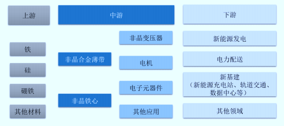 2-21060GI502M3.png