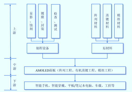2-210611141631950.png