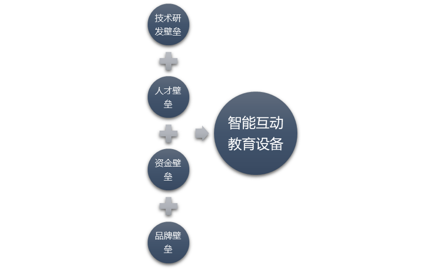 2-210614194059326.png