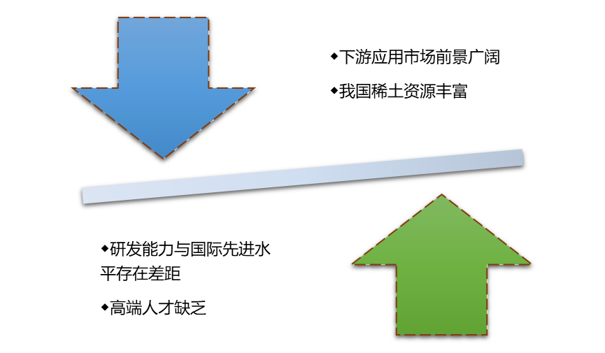 2-210615135433136.png