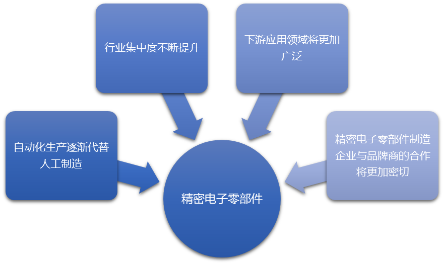 2-21061FF601443.png