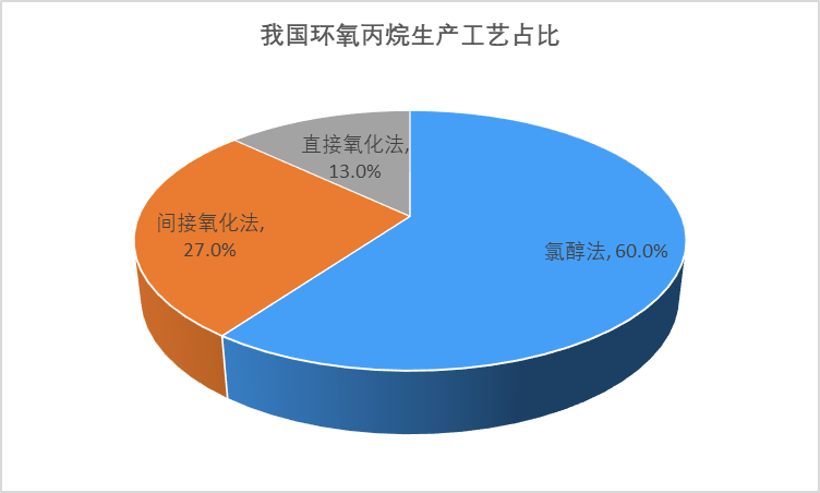 2-210621145US13.png
