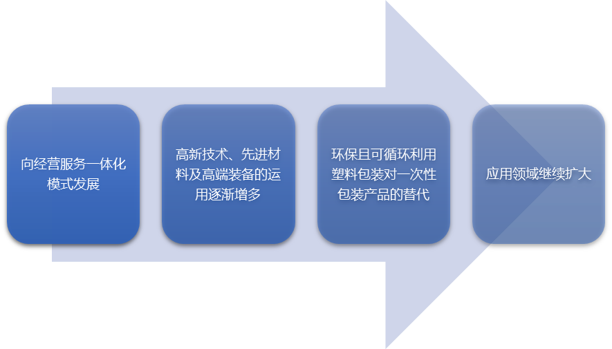 2-210623111359317.png