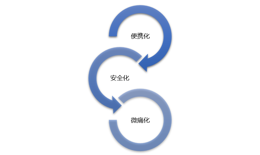 2-2106231F440612.png