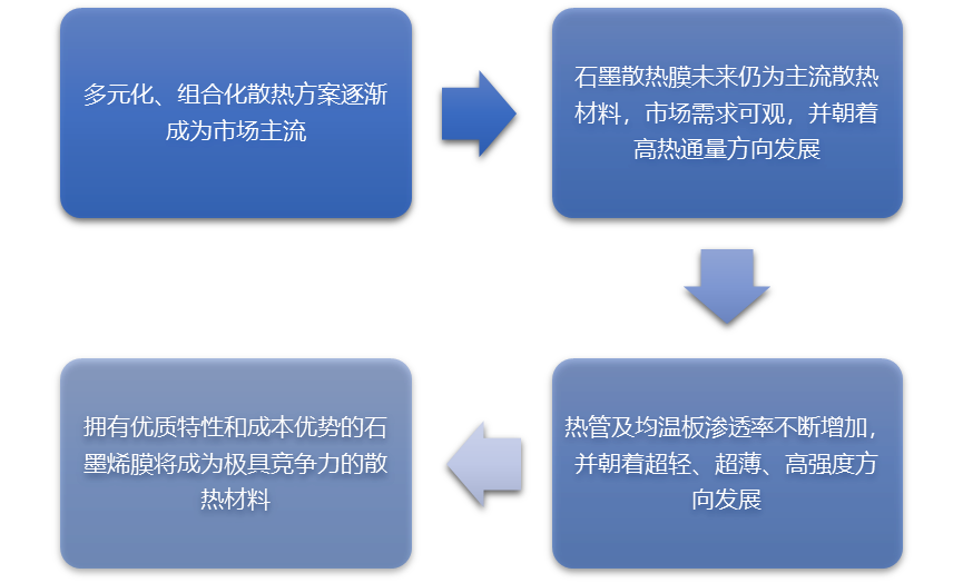 2-21062Q135053P.png