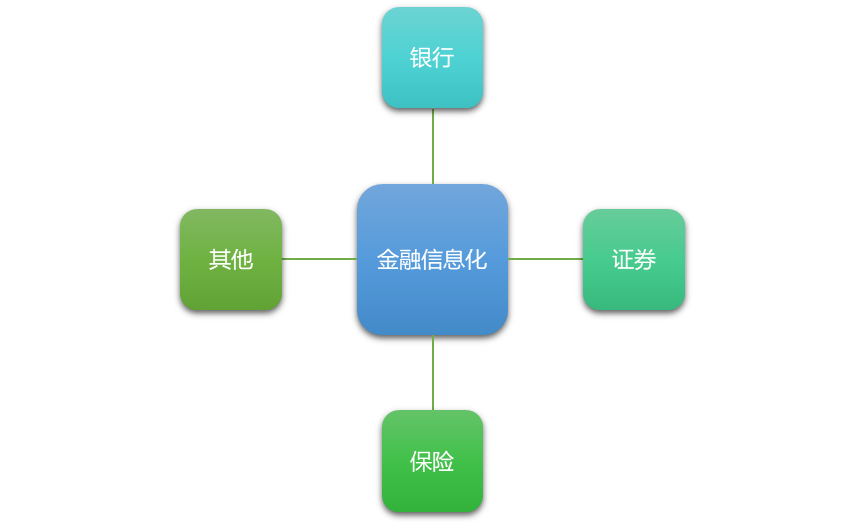 2-210629103224621.png