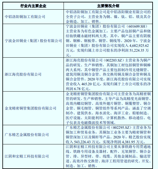 2-210629103A1T0.png